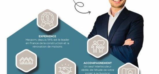 Terrain à bâtir à Sainte-Maxime, Provence-Alpes-Côte d'Azur