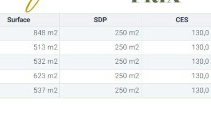 Avignon Terrain à bâtir - 2486232-617annonce220251024SJm63.jpeg Maisons Open