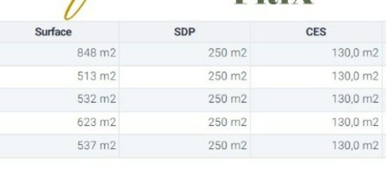 Terrain à bâtir à , Vaucluse