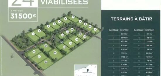 Terrain à bâtir à Les Grandes-Ventes, Normandie