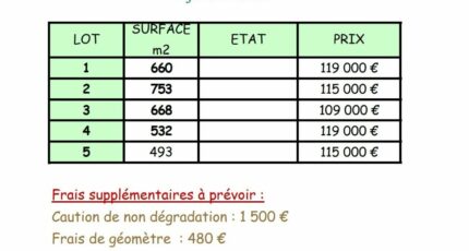 Vers-Pont-du-Gard Terrain à bâtir - 2647914-617annonce220250114e6g79.jpeg Maisons Open